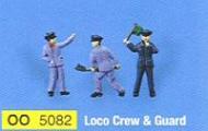 MS 5082 : Loco Crew
